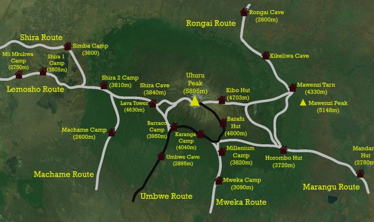 umbwe